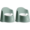 image:imageBabyBjrn Potty Chair Deep BlueWhite  Potty Training Toilet EasytoClean Removable Inner Potty NonSlipDeep greenWhite